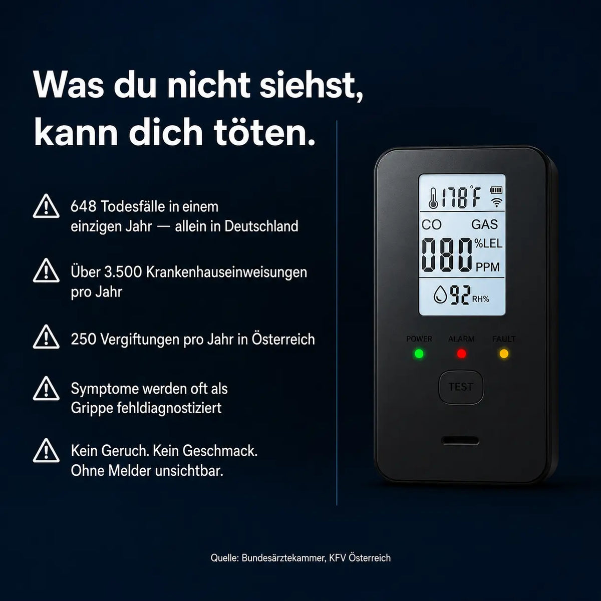 Schutzwacht Sentinel 4S für Zuhause